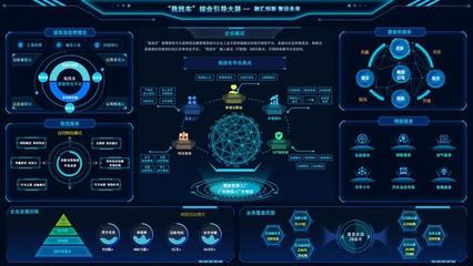 中國(guó)建材集團(tuán)三企入選工信部大數(shù)據(jù)產(chǎn)業(yè)發(fā)展試點(diǎn)，引領(lǐng)工業(yè)互聯(lián)網(wǎng)數(shù)據(jù)服務(wù)新篇章