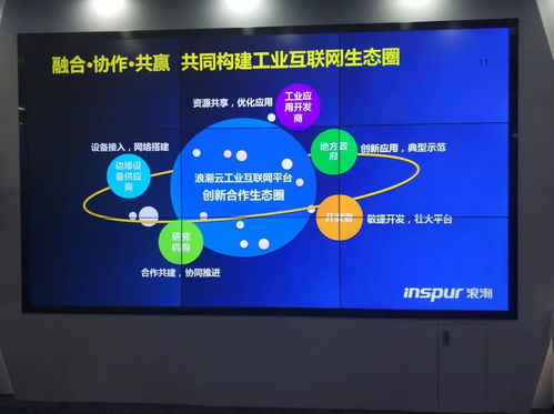 大數據產業園這種‘高級貨’，南平也有了！工業互聯網數據服務加速落地